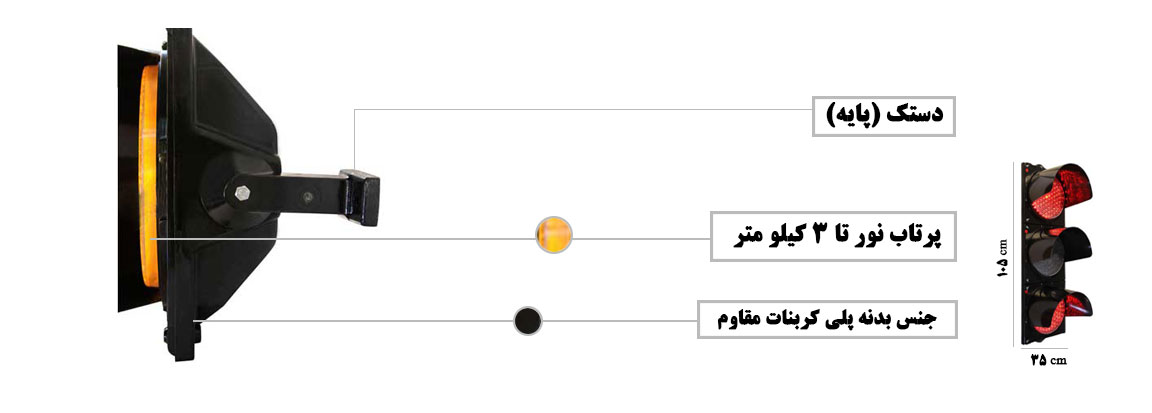 چراغ چشمک زن سه خانه